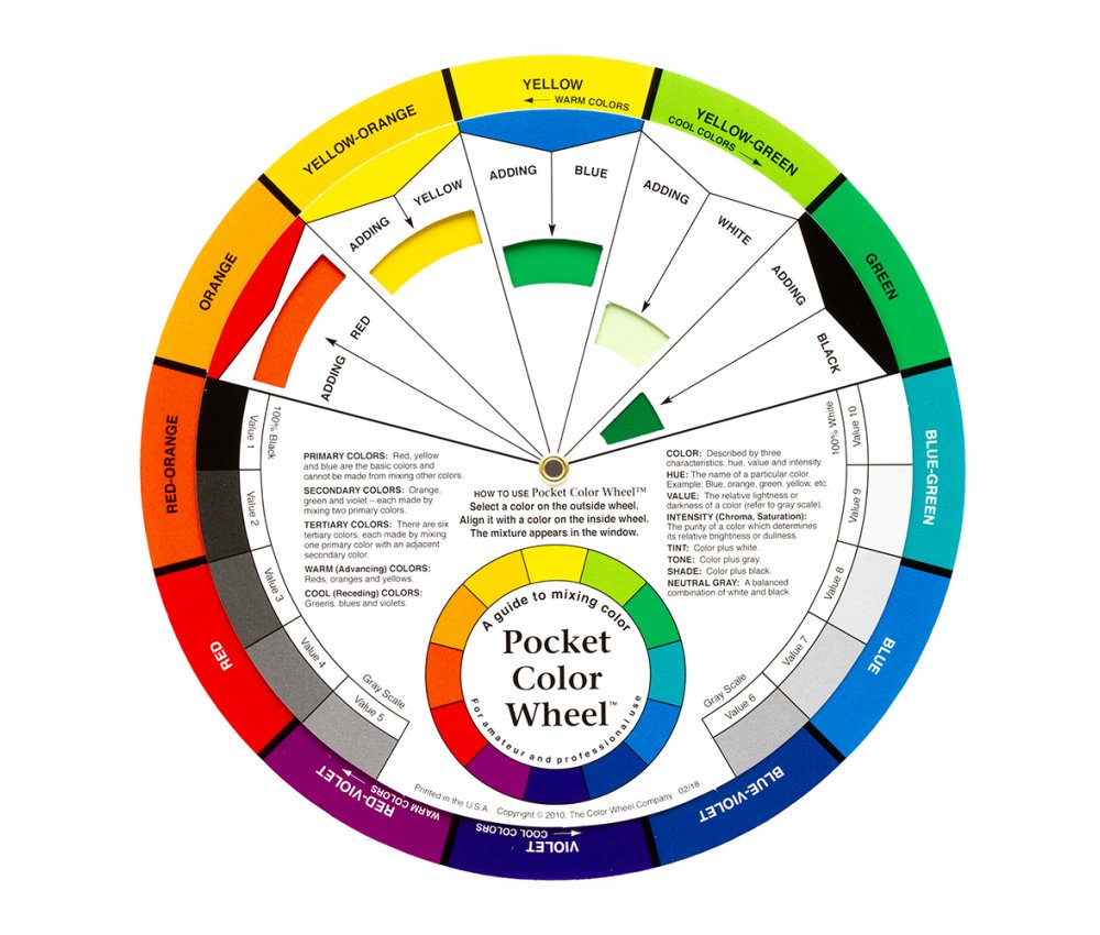 Angelus Pocket Color Wheel - Mixing Guide